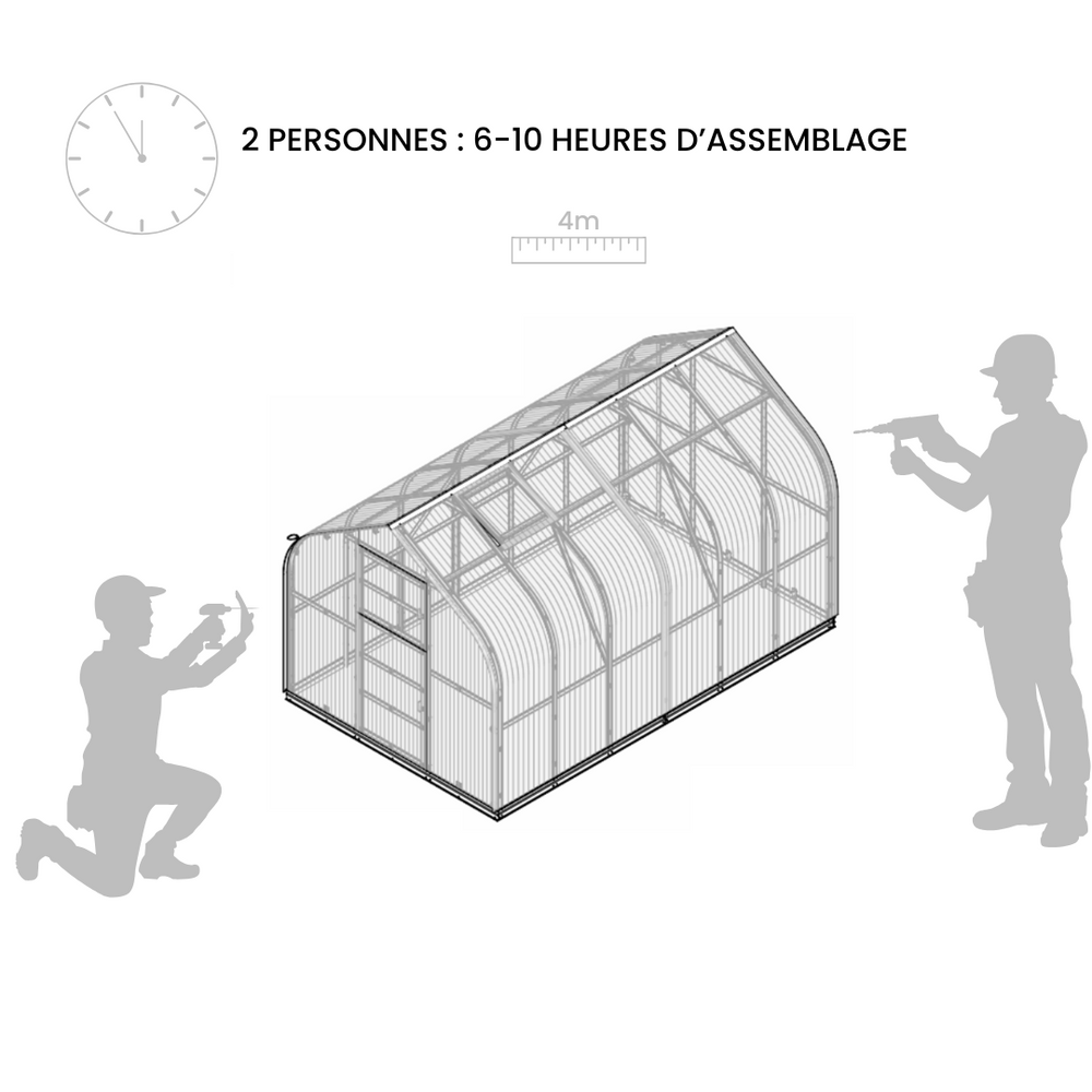 Installation facile