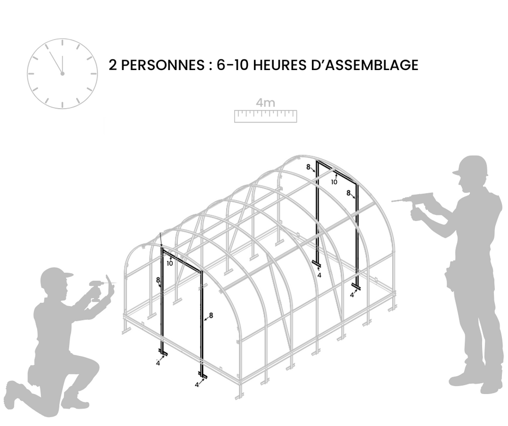 Installation facile